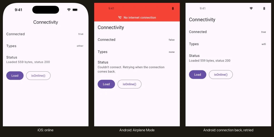 The demo app on the iOS simulator while online, on an Android emulator in Airplane Mode with the No internet connection banner, and on Android after the connection came back and the request was retried